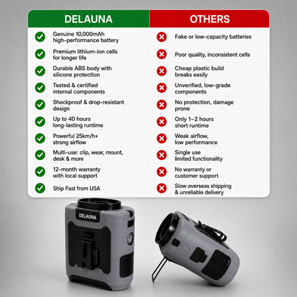 Delauna® 3-in-1 Waist Fan with Flashlight & Powerbank